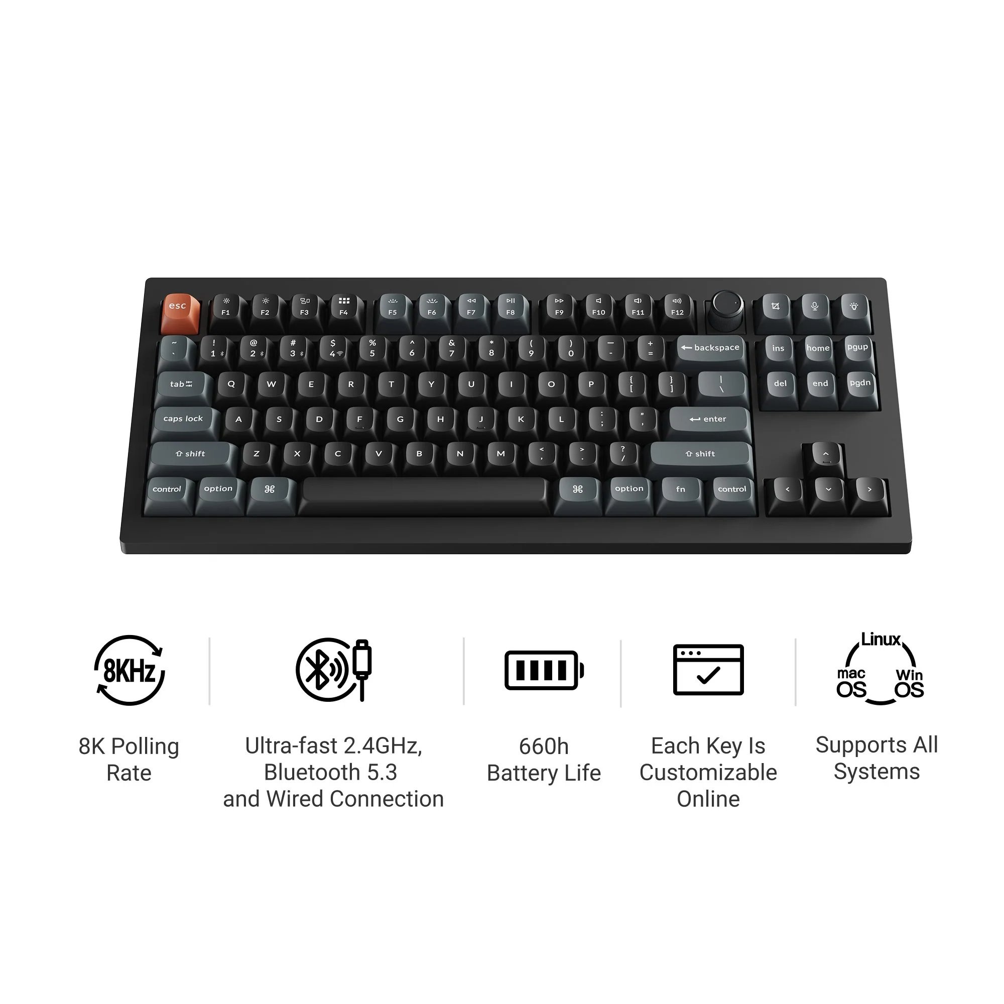 Featured Keyboards